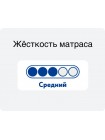 Матрас Вегас Balance Бобруйск