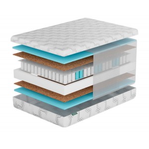 Матрас Фабрика Сна S2 Бобруйск