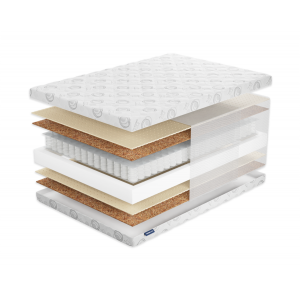 Матрас Фабрика Сна Топ-7.14 Бобруйск