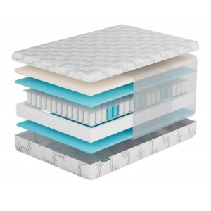 Матрас Фабрика Сна S8  с эффектом памяти Бобруйск