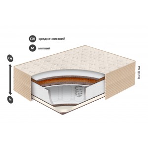 Матрас Belson ЗИМА-ЛЕТО К-02 Бобруйск